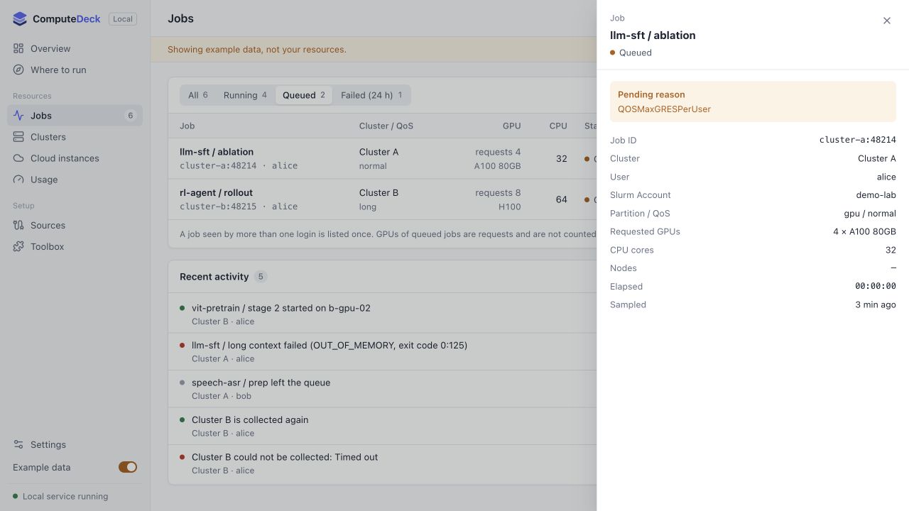 Details of a fictional queued job requesting four A100 GPUs