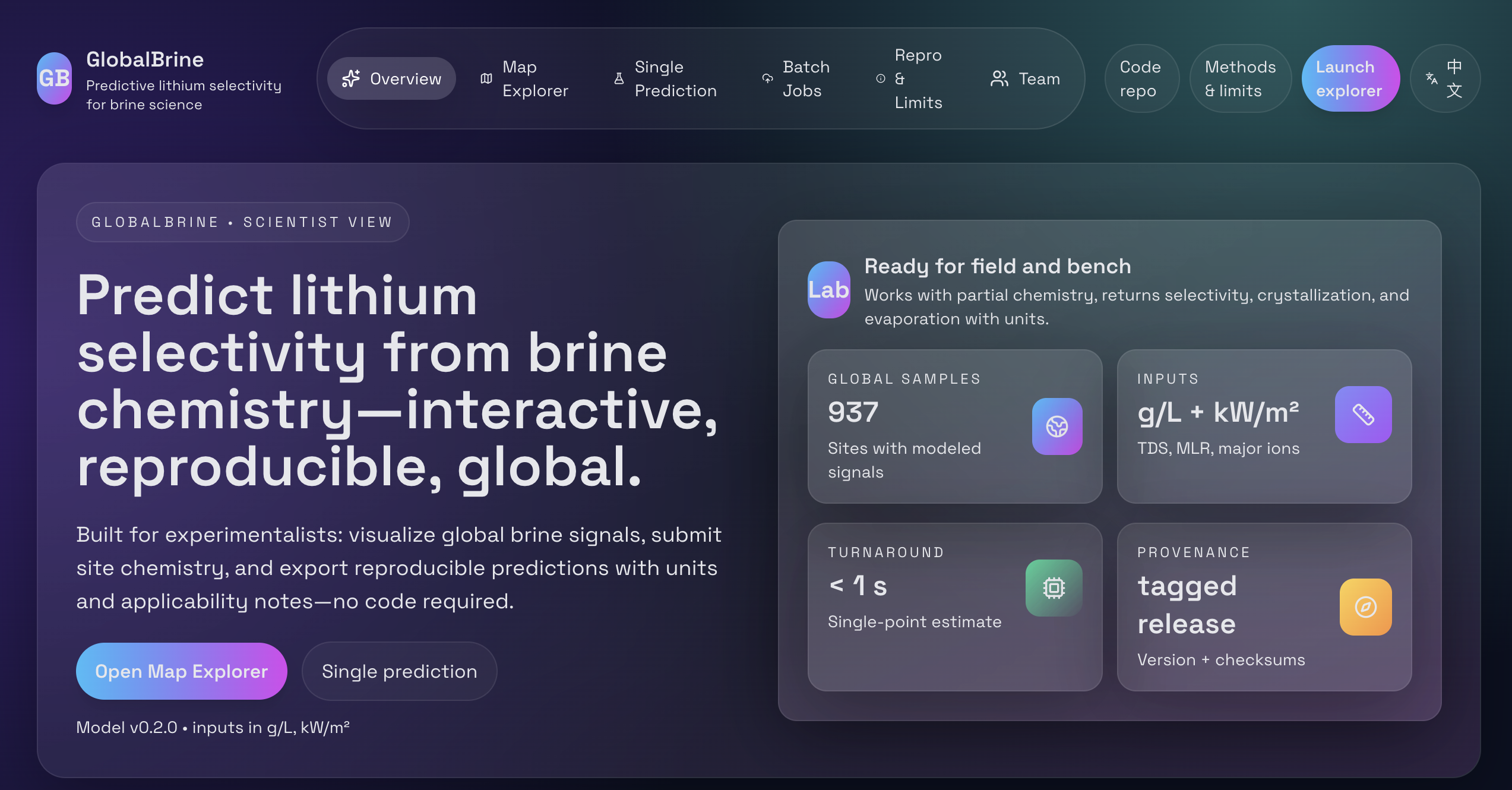 GlobalBrine-LithiumModel cover